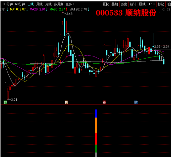 081229zxcf43zrx404kry4.png