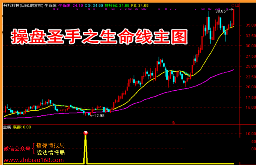 125000a2shh0qggr2018ek.png