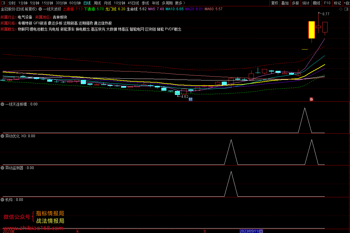 071131ypv72grp7ouzmm11.png