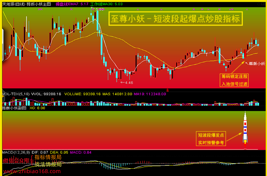 175426fb6lsy51f6mw6em6.png