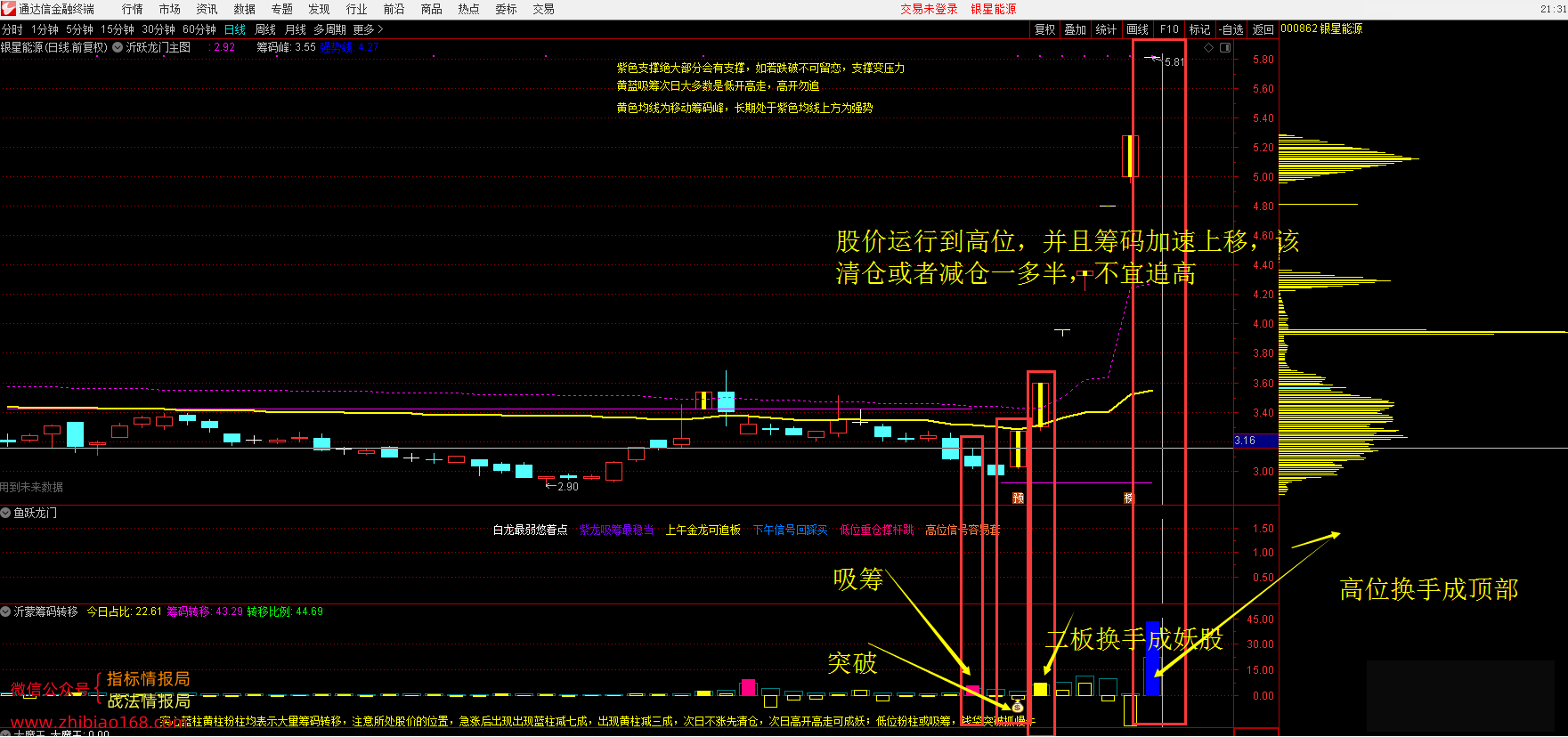 125304v3qnx5pmun3wmpp7.png
