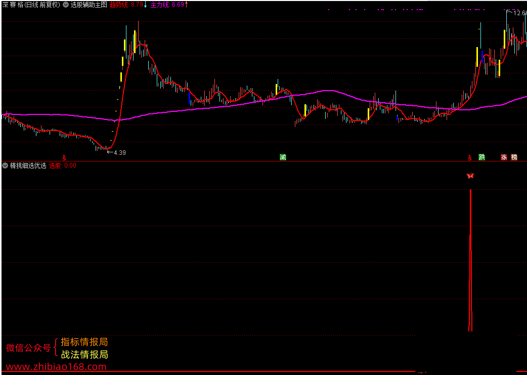 102251lkw334c3oq77745n.png