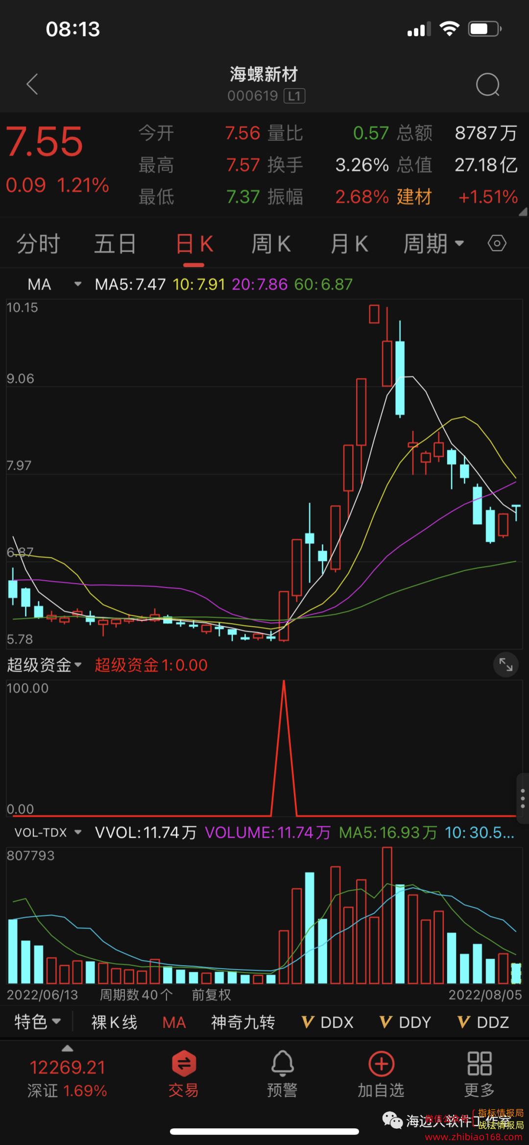 151903elmsrrs39g55bbpb.png