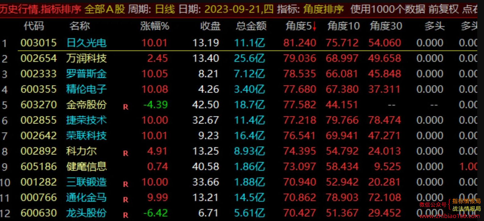 101913wcc5clhcccsc3559.png