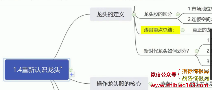 QQ截图20240302015654.png