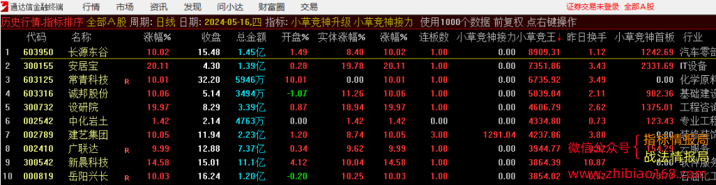 QQ截图20240517151927.png