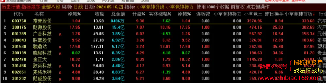 QQ截图20240517152017.png