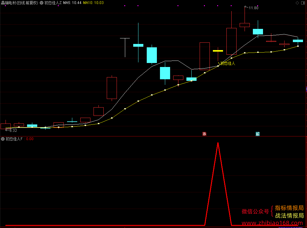 QQ20241026-222647.png