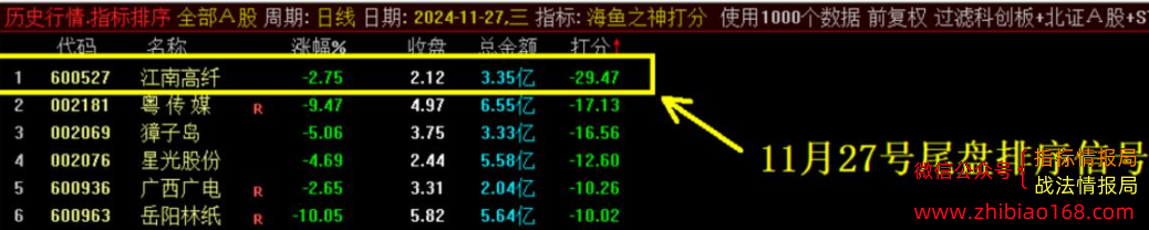 QQ20241129-224736.png