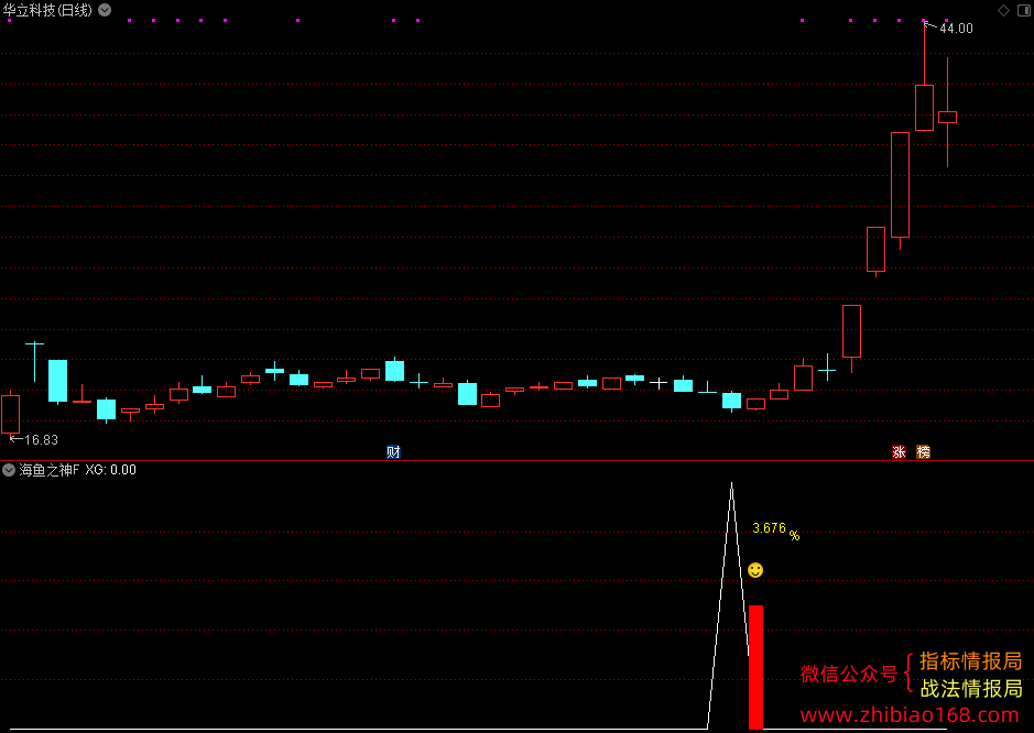 QQ20241129-225223.png