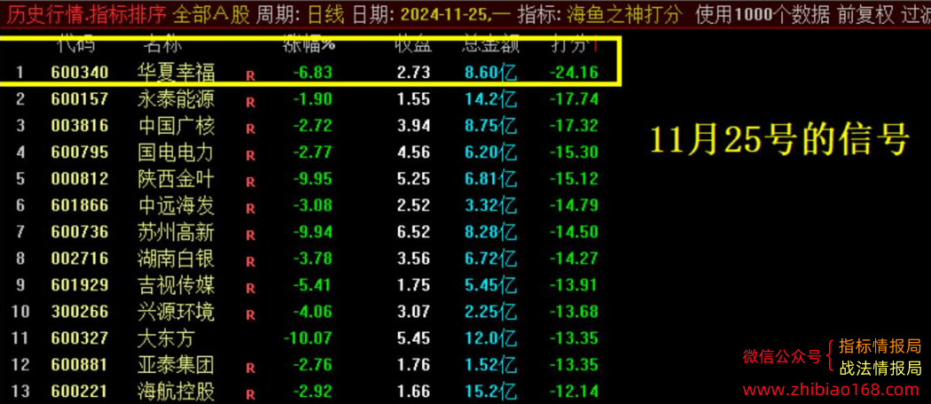 QQ20241129-224903.png