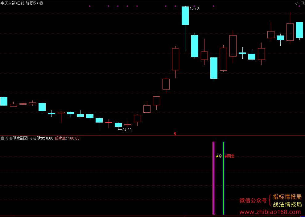 QQ20241222-200318.png