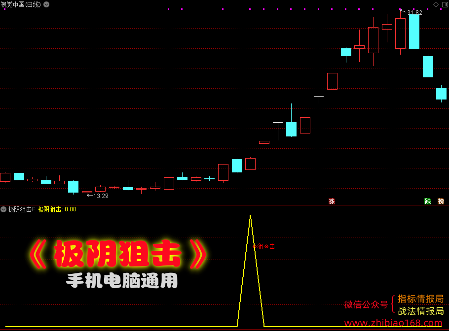 QQ20250104-204129.png