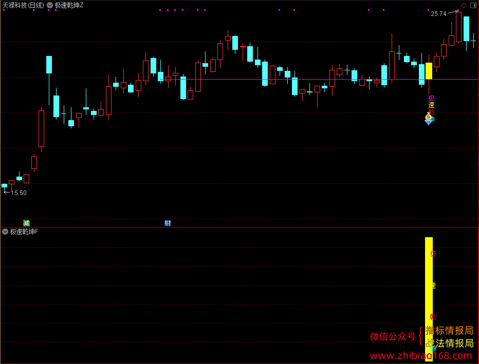 QQ20250106-184638.png