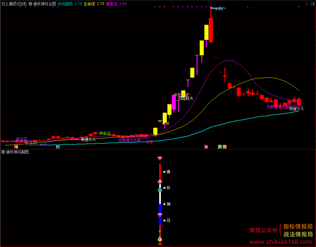QQ20250112-144510.png