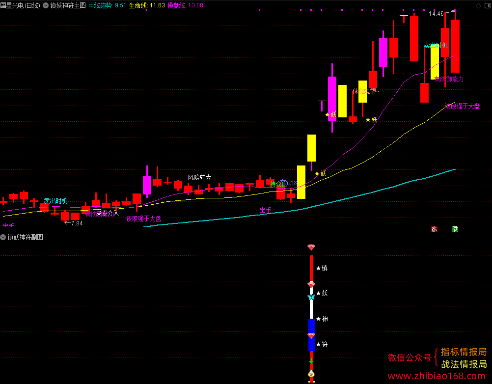QQ20250112-144407.png