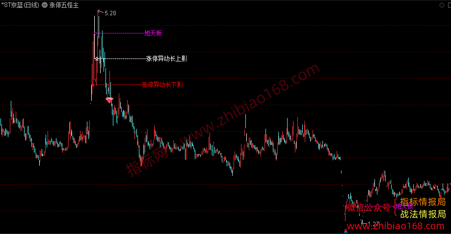 QQ20250212-035323_1.png