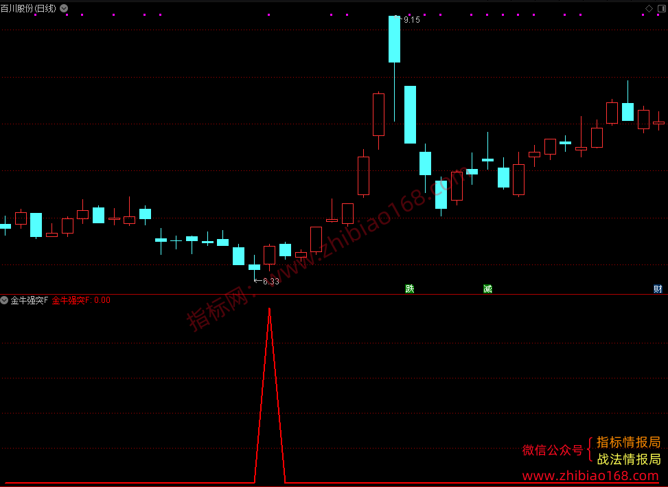 QQ20250212-003143_1.png