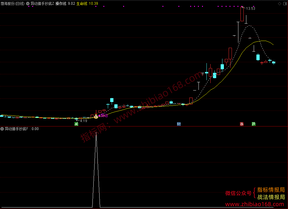 QQ20250212-002907_1.png