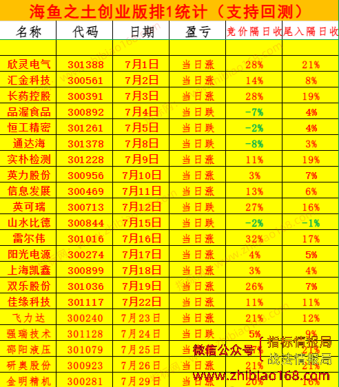 QQ20250217-102049.png
