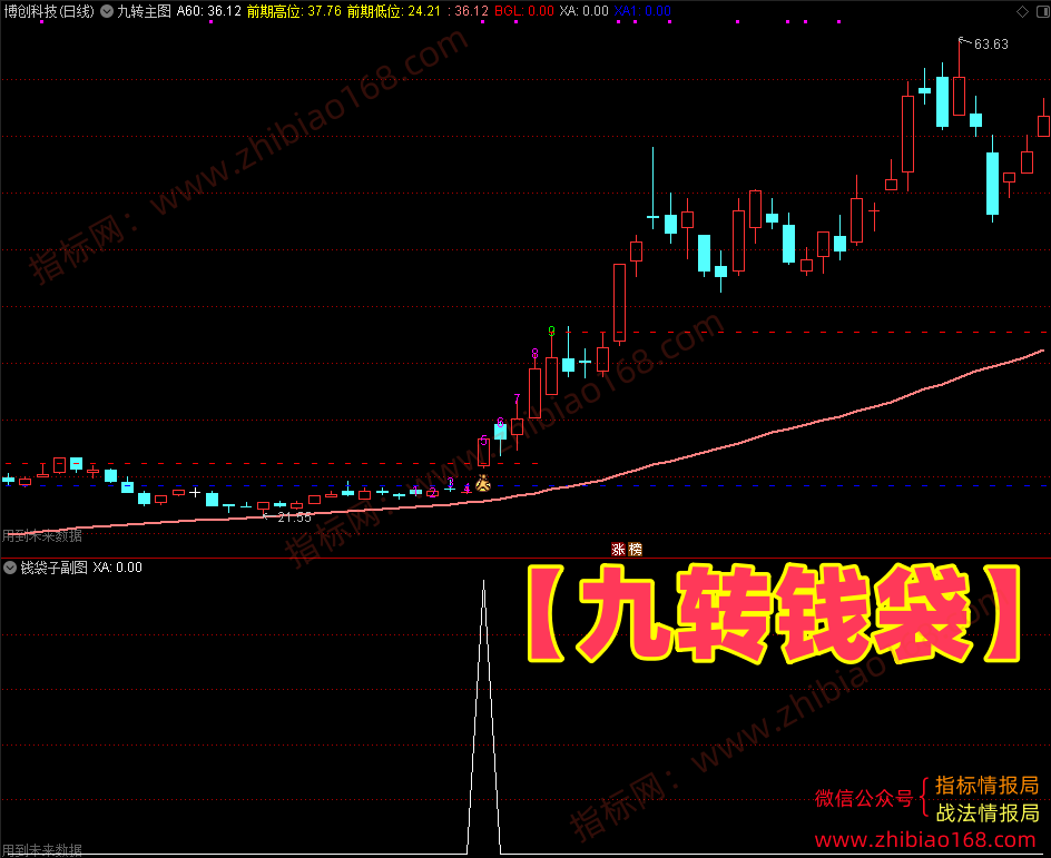 QQ20250222-225019.png