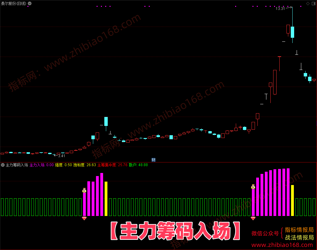 QQ20250228-042321.png