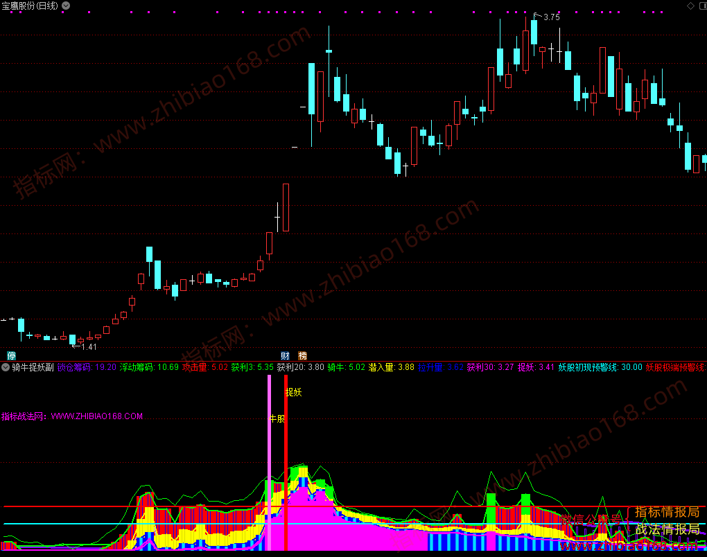 QQ20250228-043018.png