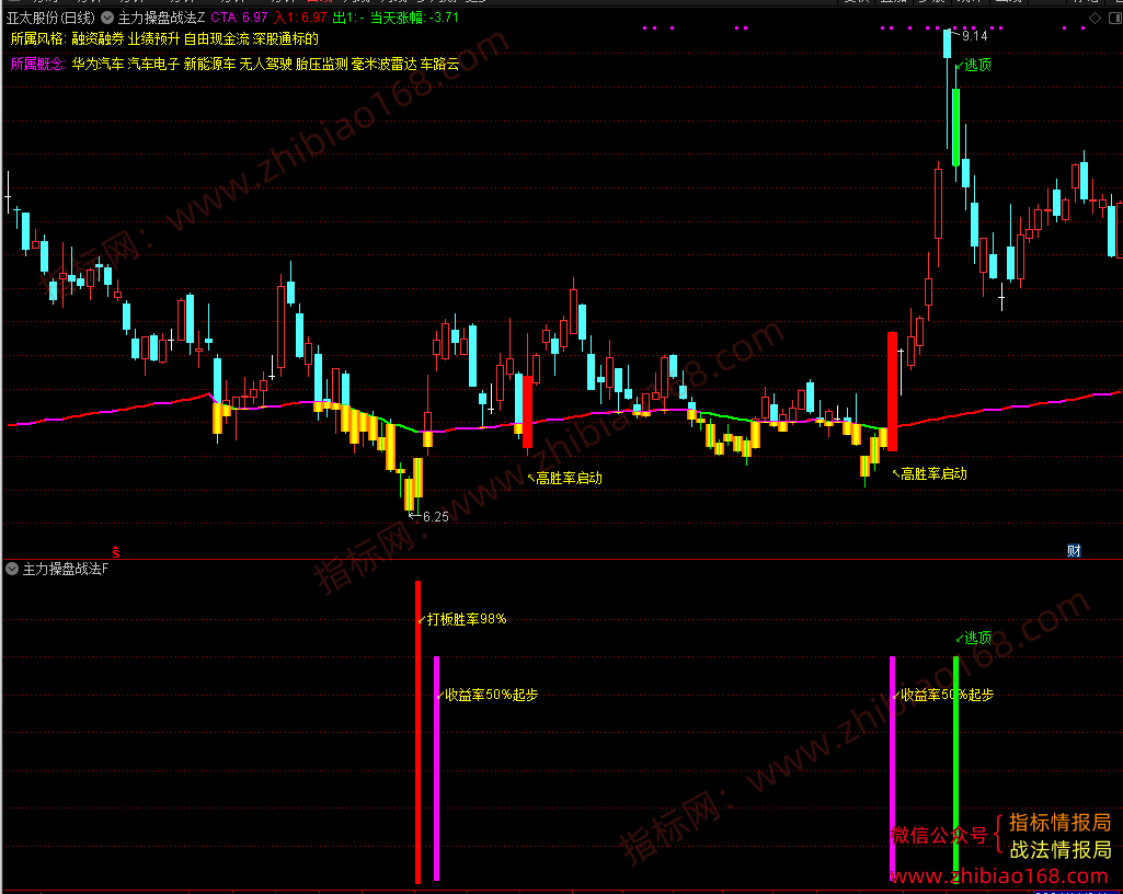 QQ20250228-053635.png