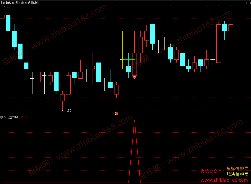 QQ20250302-212544.png