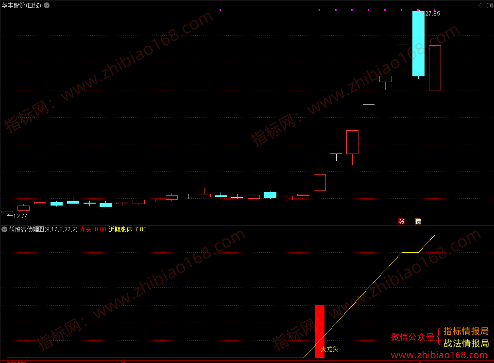 QQ20250304-151231.png
