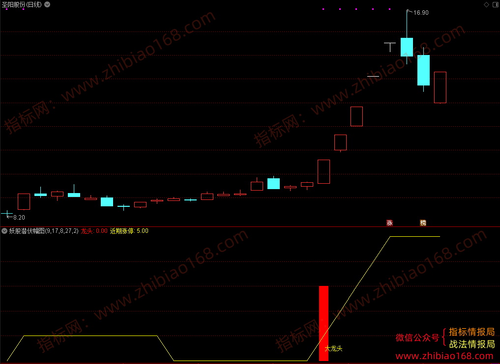 QQ20250304-151208.png