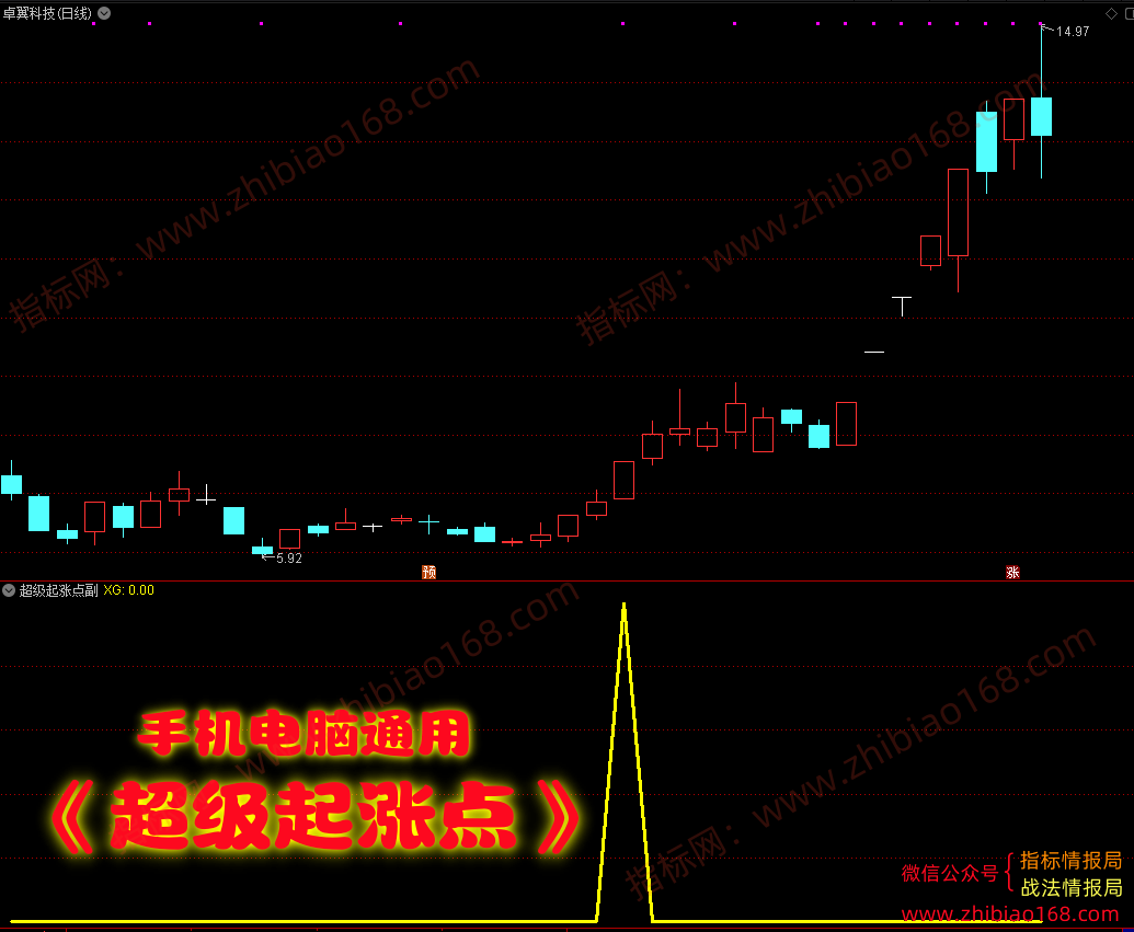 QQ20250305-134023.png