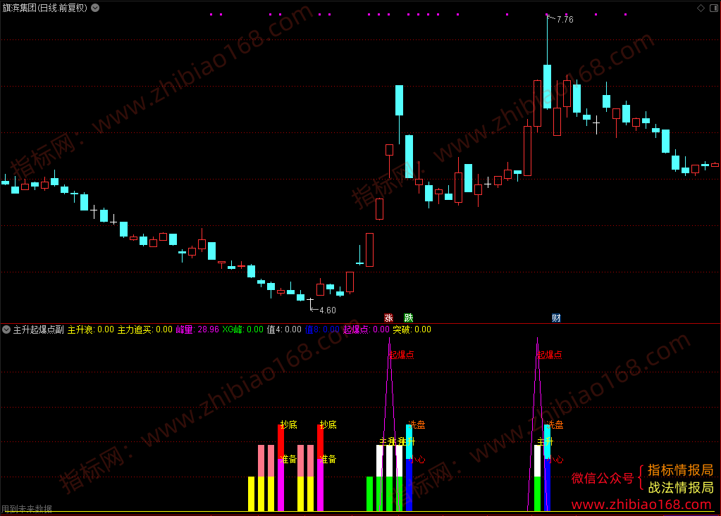 QQ20250318-220529.png