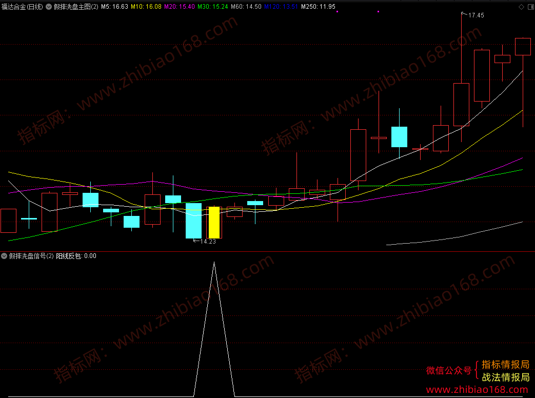 QQ20250324-221316.png