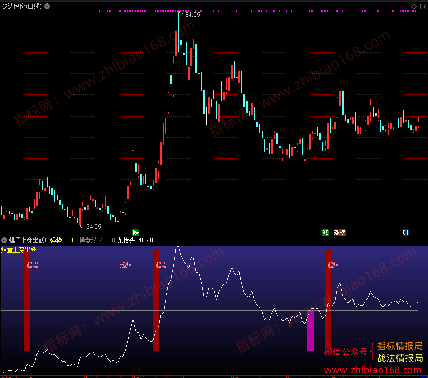 QQ20250325-214333.png