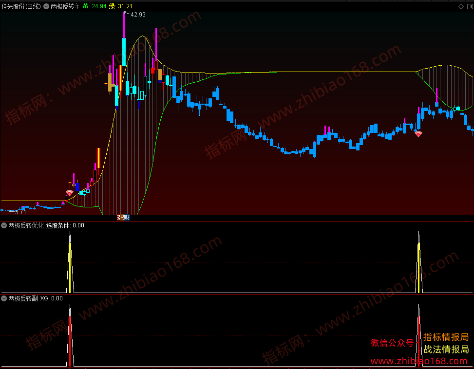 QQ20250330-175508.png