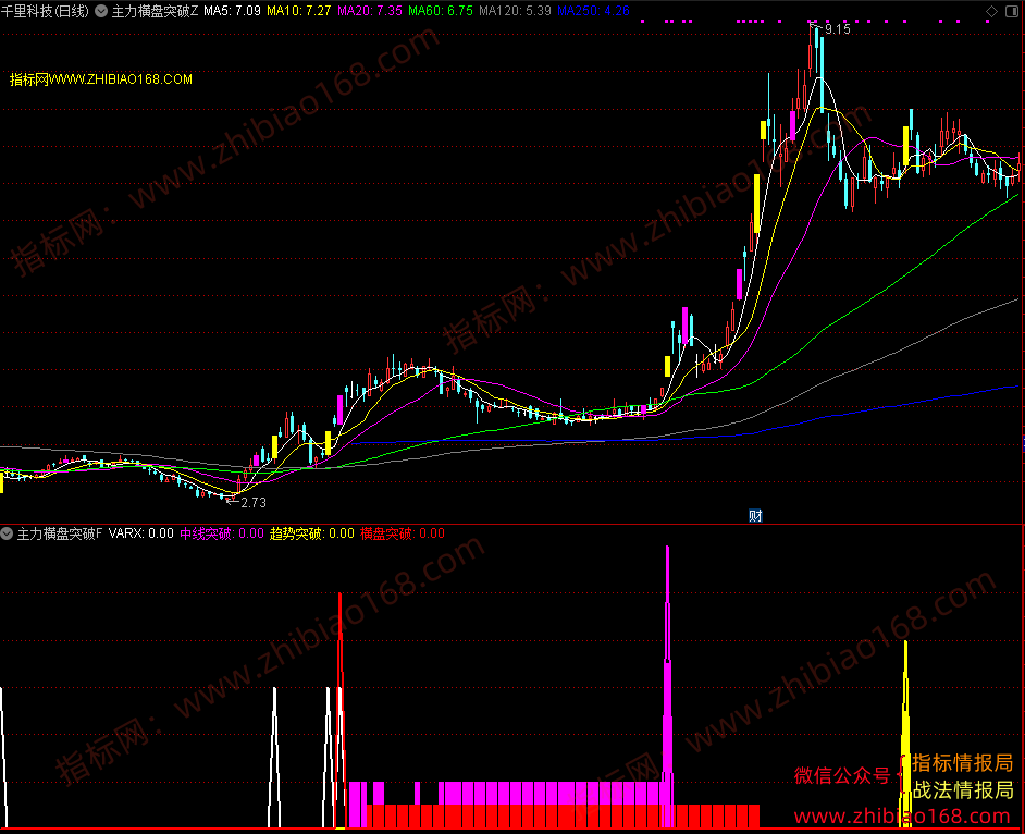 QQ20250330-215030.png
