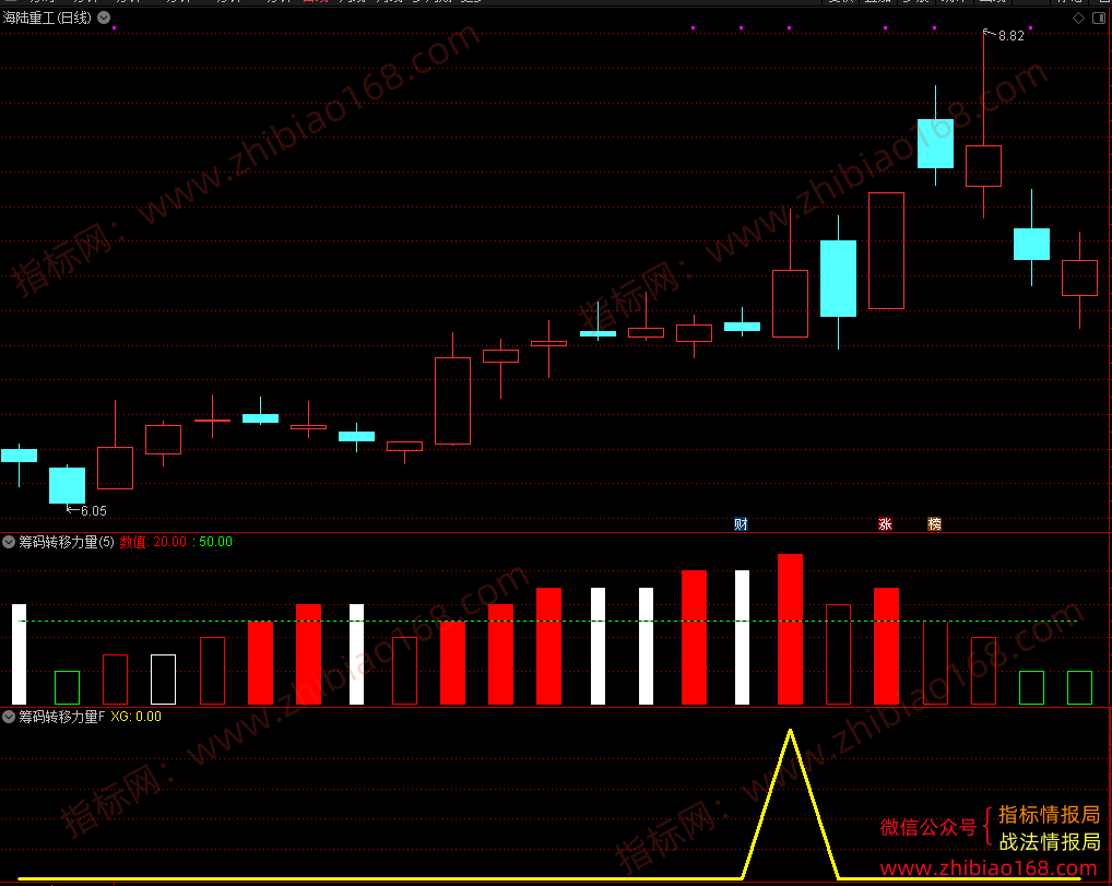 QQ20250331-231015.png