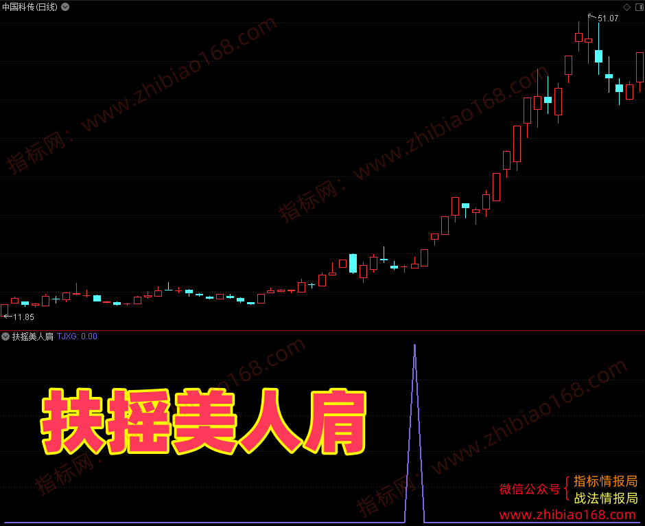 QQ20250330-215636.png