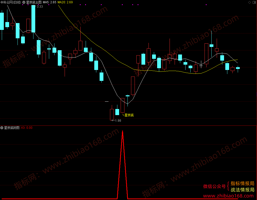 QQ20250402-234746.png