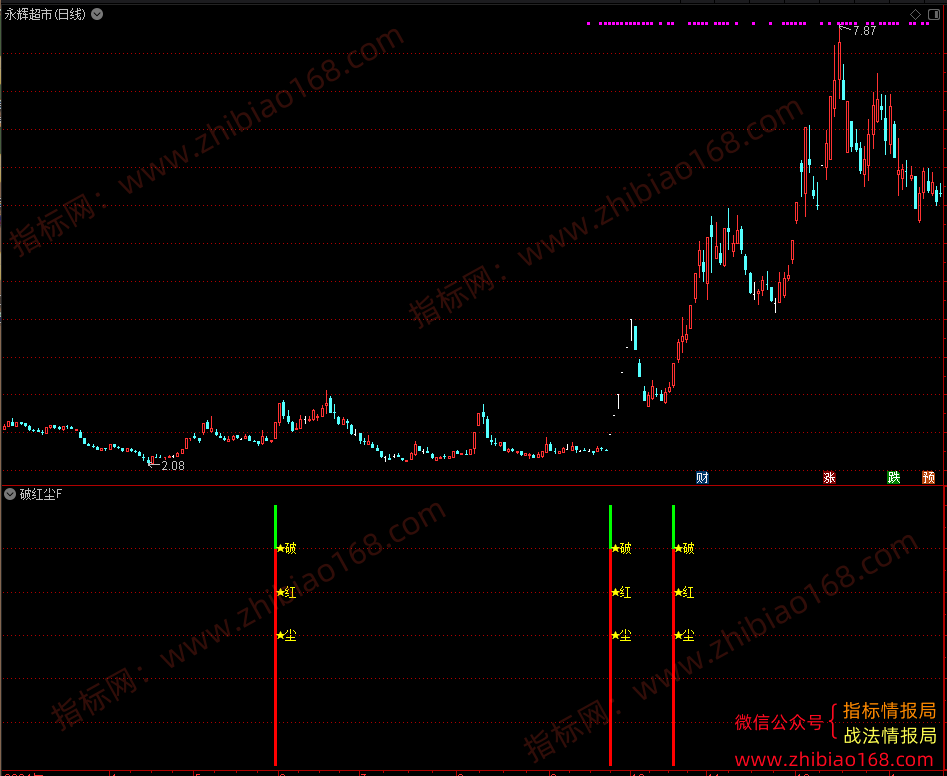 QQ20250330-220556.png