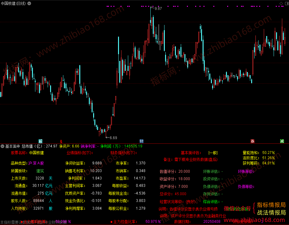 QQ20250407-042506.png