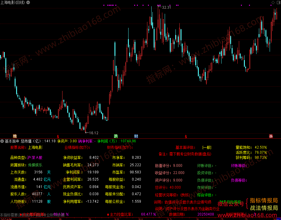 QQ20250407-042442.png