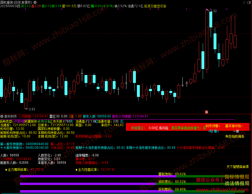 QQ20250407-045035.png