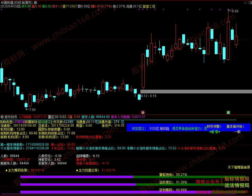 QQ20250407-045120.png