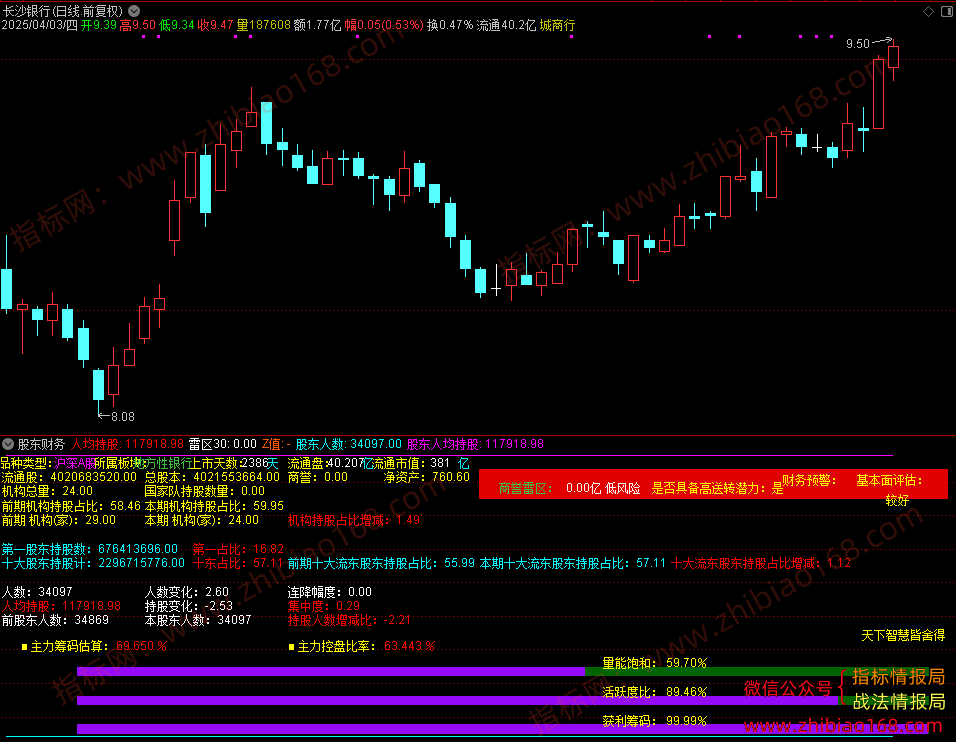 QQ20250407-045057.png