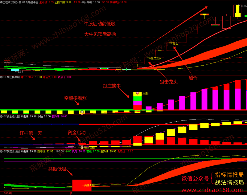 QQ20250516-093855.png