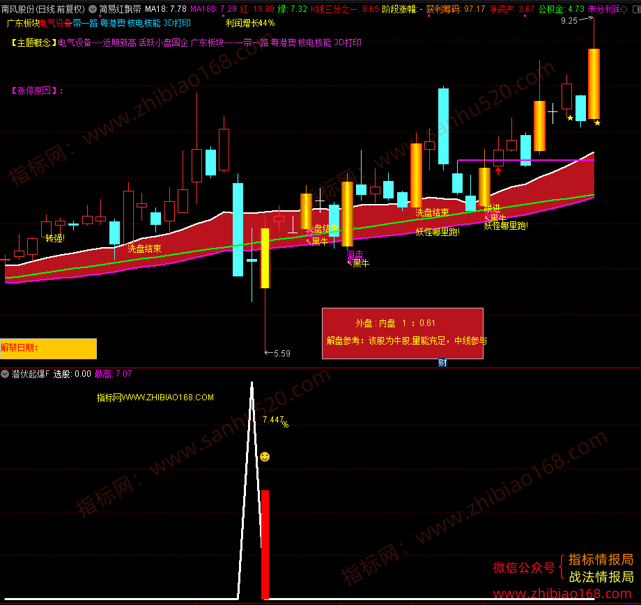 QQ20250519-081717.png