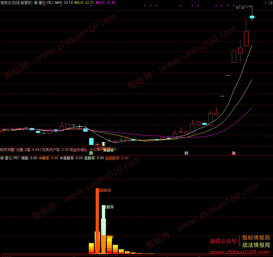 QQ20250519-093510.png