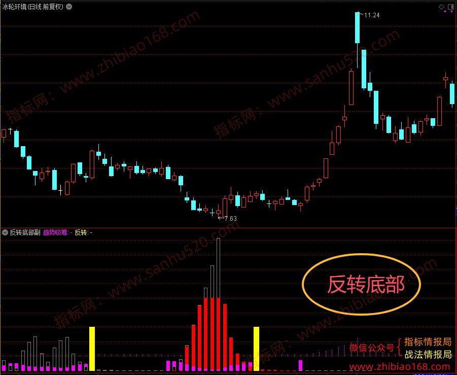 QQ20250511-065955.png